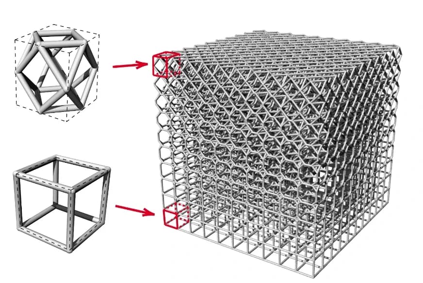 LatticeQuery
